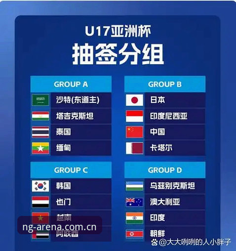 U17世界杯抽签结果解读：从分组形势看青训生态完整指南