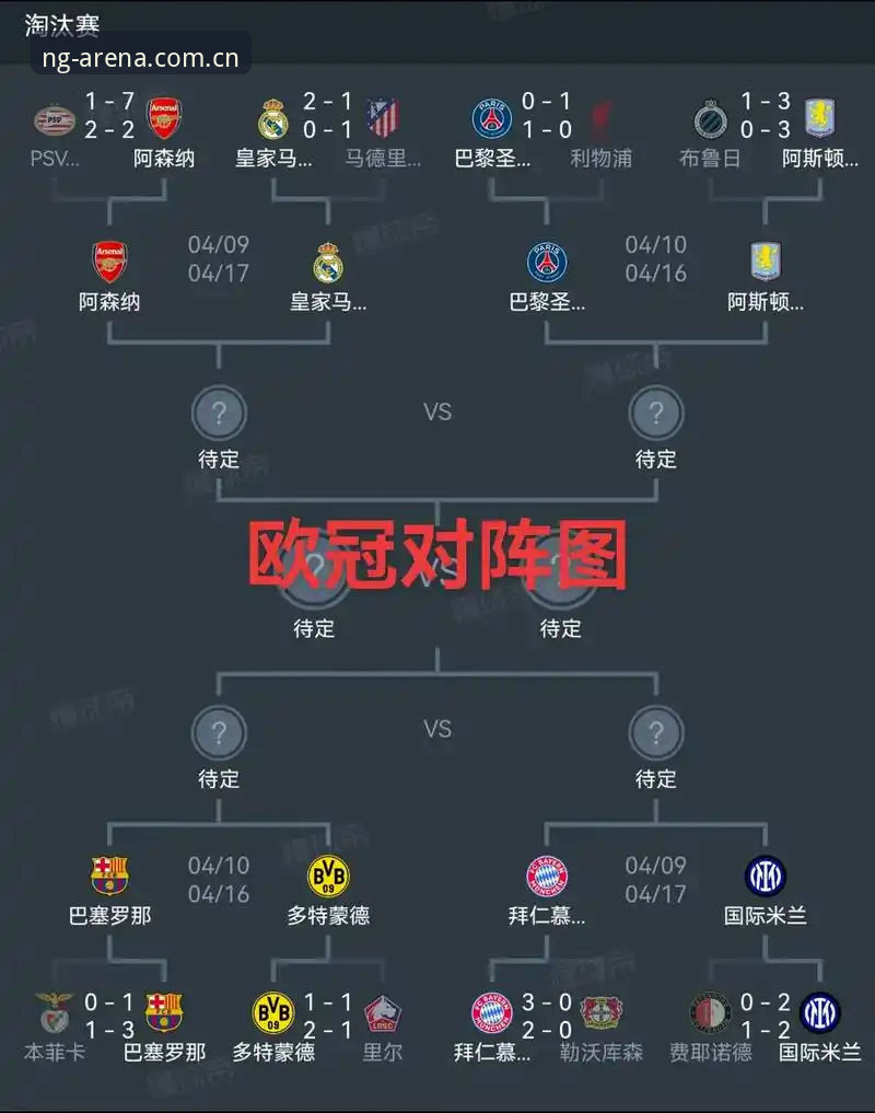 埃梅里欧联杯五冠王操作教程：如何在ng体育平台看懂这场传奇决赛