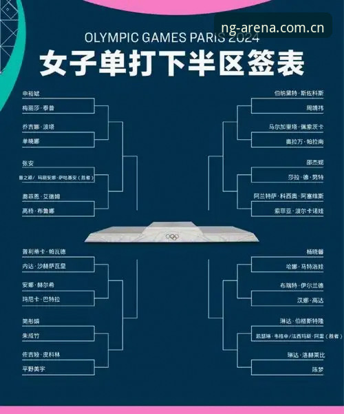 2026法网女单签表解析与观赛操作教程